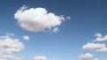 Time-lapse of blue sky with cloud.