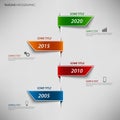 Time line info graphic with colored design bookmarks tucked