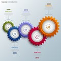 Time line info graphic with colorful design gears template