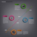 Time line info graphic with round pointers template Royalty Free Stock Photo