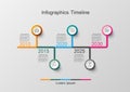 Time line infographic and icons design template.
