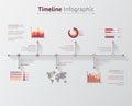 Time line infographic.