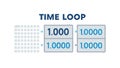 Time Loop Data Display, Iteration Monitoring, vector design Generative AI Royalty Free Stock Photo