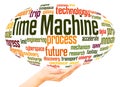 Time machine word cloud sphere concept