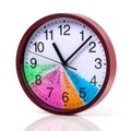 Time management concept: Round clock with a colored dial and action plan for a day on a white background.