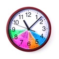 Time management concept: Round clock with a colored dial and action plan for a day on a white background.