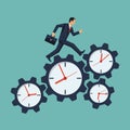 Time management, control Royalty Free Stock Photo