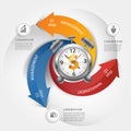 Time management, infographic design and elelment.