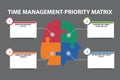 Time management priority matrix concept vector