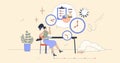 Time management skills for work productivity tiny person neubrutalism concept
