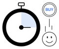 Time Management and Consumer Decision Concept with Stopwatch, Buy Button, and Smile Icon Royalty Free Stock Photo