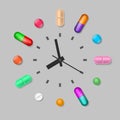 Time of medicines intake