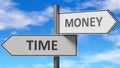 Time and money as a choice - pictured as words Time, money on road signs to show that when a person makes decision he can choose
