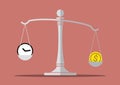 Time and money on balance scale