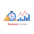 Stopwatch and portfolio performance graph, revenue increase chart, business growth, return on investment