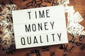 Time, Money and Quality Constraint Project Management