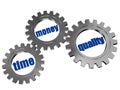 Time, money, quality in silver grey gears Royalty Free Stock Photo