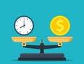 Time is money on scales icon.