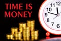 Time money-text message on the background of coins. Express the cost of services and goods.