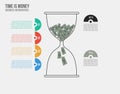 Time is money. Vector hourglass infographic template. Design business concept for presentation, graph and diagram