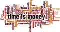 Time is money word cloud Royalty Free Stock Photo