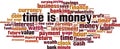 Time is money word cloud Royalty Free Stock Photo