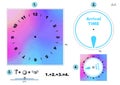 Time parking, disc - Car Parking Disc Timer, Clock Arrival Time Display