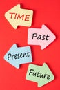 Time past present future Royalty Free Stock Photo