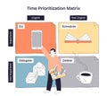Time prioritization matrix brief showing four quadrants Do, Schedule, Delegate, ... Royalty Free Stock Photo
