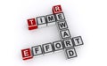 time reward effort word block on white