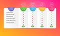 Time, Speech bubble and Journey path icons set. Online education sign. Vector Royalty Free Stock Photo