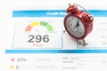 Time to check your credit score. Sign on red clocks with cash and coins on background Royalty Free Stock Photo