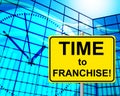 Time To Franchise Means At The Moment And Concession Royalty Free Stock Photo