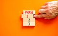 Time to phase 1 symbol. Concept word Phase 1 2 3 on wooden block. Businessman hand. Beautiful orange table orange background.