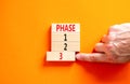 Time to phase 3 symbol. Concept word Phase 1 2 3 on wooden block. Businessman hand. Beautiful orange table orange background.
