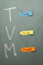 Time Value Money