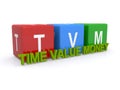 Time value money