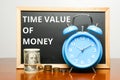 Time value of money