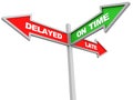 On time versus delayed