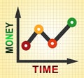 Time Vs Money Graph Contrasting Earning Money With Leisure Or Retirement - 3d Illustration