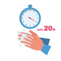 Time wash hands. Stopwatch with a minimum time of 20 seconds.