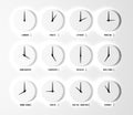 Time zone clocks Royalty Free Stock Photo