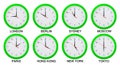 Time Zone Royalty Free Stock Photo