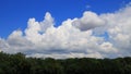 Timelapse of cumulo nimbus clouds in Razes, France