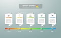 Timeline business concept infographic template,