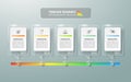 Timeline business concept infographic template