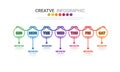 Timeline business for 7 day, 7 options, infographic design vector and Presentation can be used for workflow layout, process Royalty Free Stock Photo