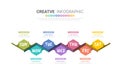 Timeline business for 7 day, 7 options, infographic design vector and Presentation can be used for workflow layout, process Royalty Free Stock Photo