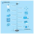 Timeline Business Financial Infographic