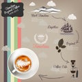 Timeline Coffee Royalty Free Stock Photo